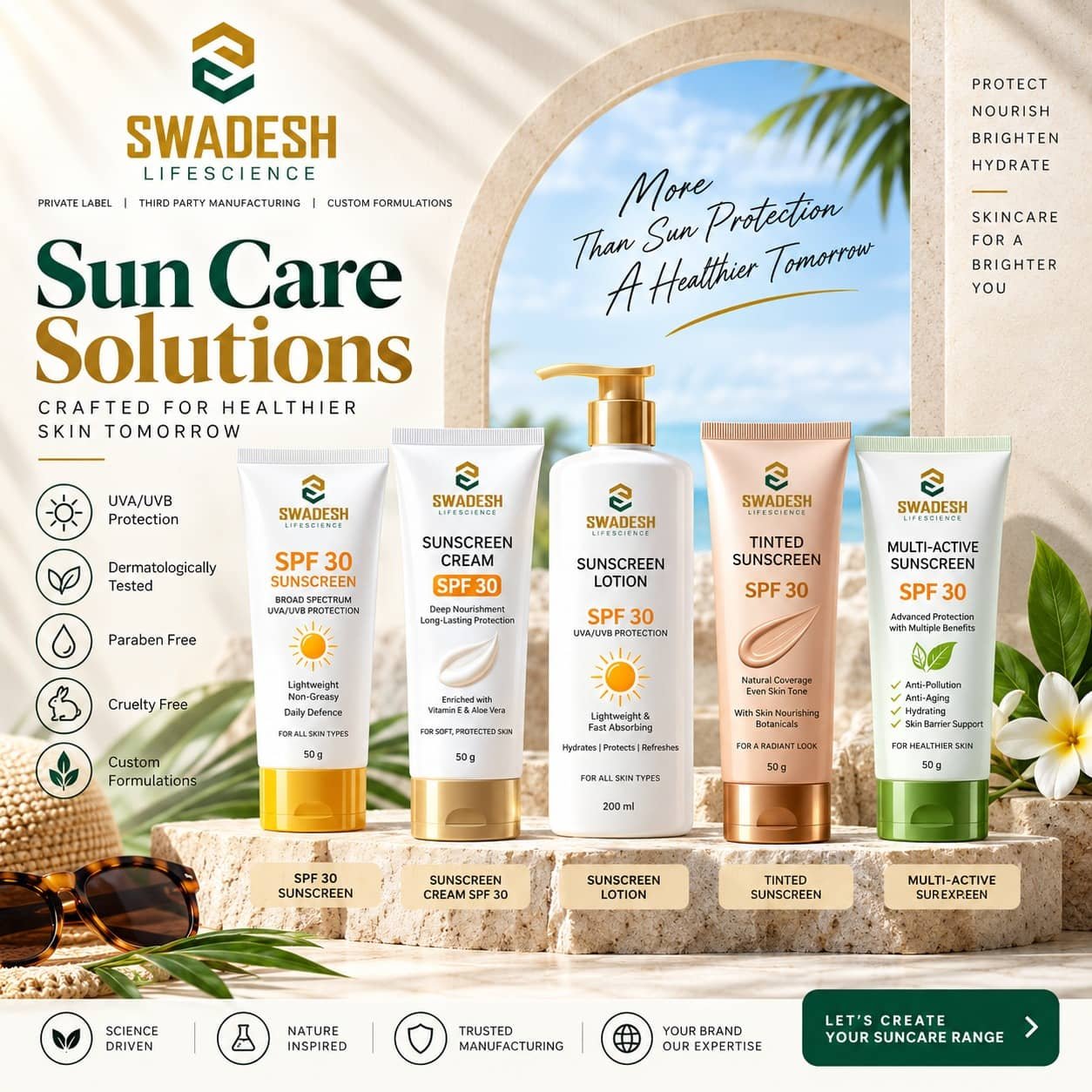 Sunscreen-Products-Maunfacturer